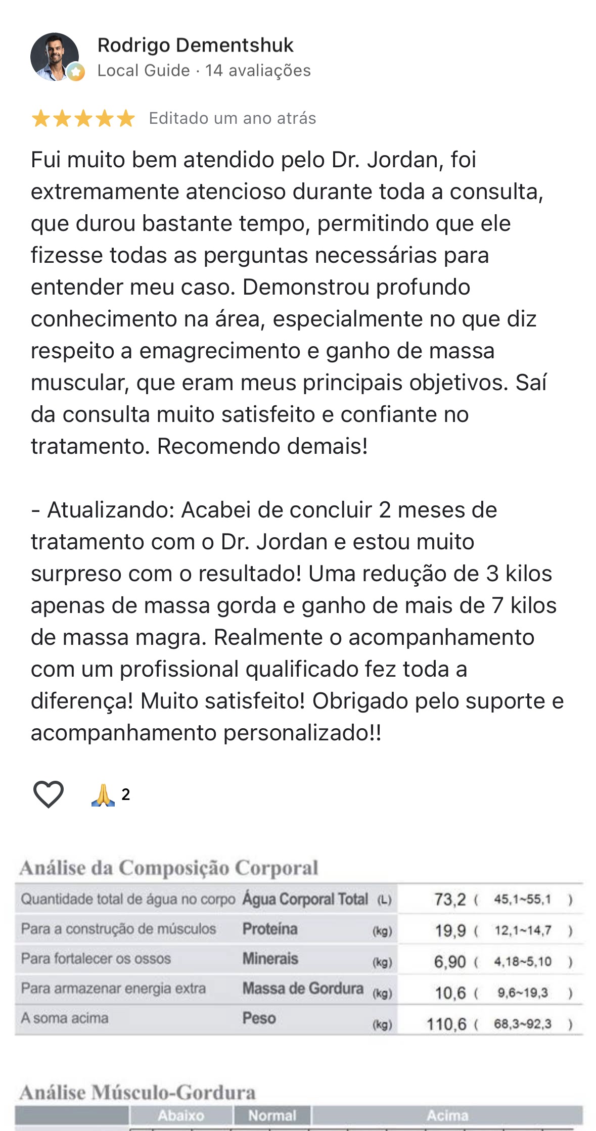 Cliente verificado